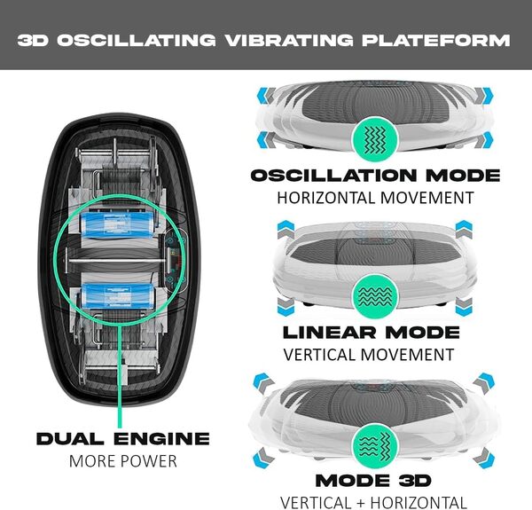 ECODE® Plaque Vibrante 50 Niveaux de Vitesse 4 programmes, Renforcement Musculaire, Entraînement Complet du Corps, Plateforme Vibrante, Programmes Auto, Télécommande + Écran LCD
