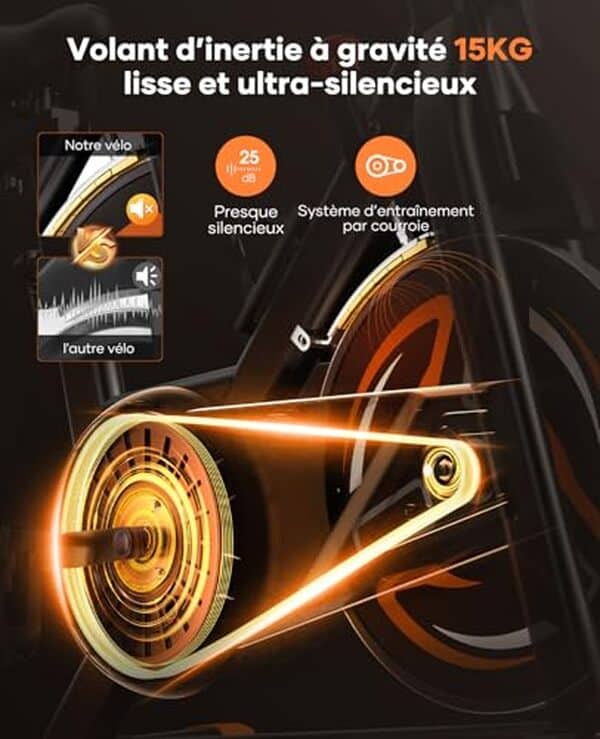 Toputure Vélos D'appartement Connecté APP Velo D Appartement Résistance Magnétique 100 Niveau Silencieux LCD Ergomètre Vélo Exercice Cardio Machine Personnaliser Votre Sport Maison Capacité 150KG