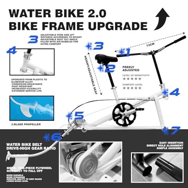 Découvrez notre avis complet sur le vélo aquatique Spatium 2.0. Testez ses performances, sa stabilité et ses innovations technologiques pour vos sorties en lac. 