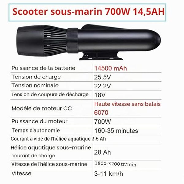 Découvrez notre test complet de la trottinette sous-marine Jetski 700 W : performances, avantages et avis détaillé pour bien choisir votre équipement nautique. 