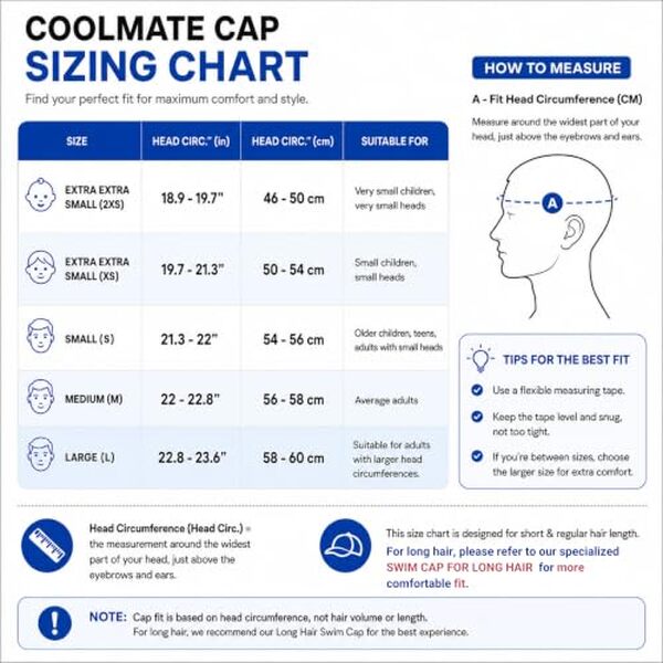 Découvrez notre test détaillé du bonnet COOLMATE : performances en confort, résistance à l'eau et durabilité pour trouver le bonnet idéal.