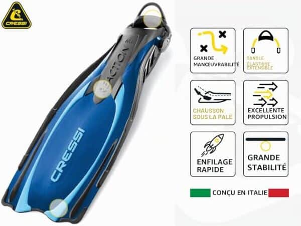 Découvrez notre test détaillé des palmes Cressi Reaction EBS jaunes taille M/L : performances, confort et qualité pour la plongée et le snorkeling.
